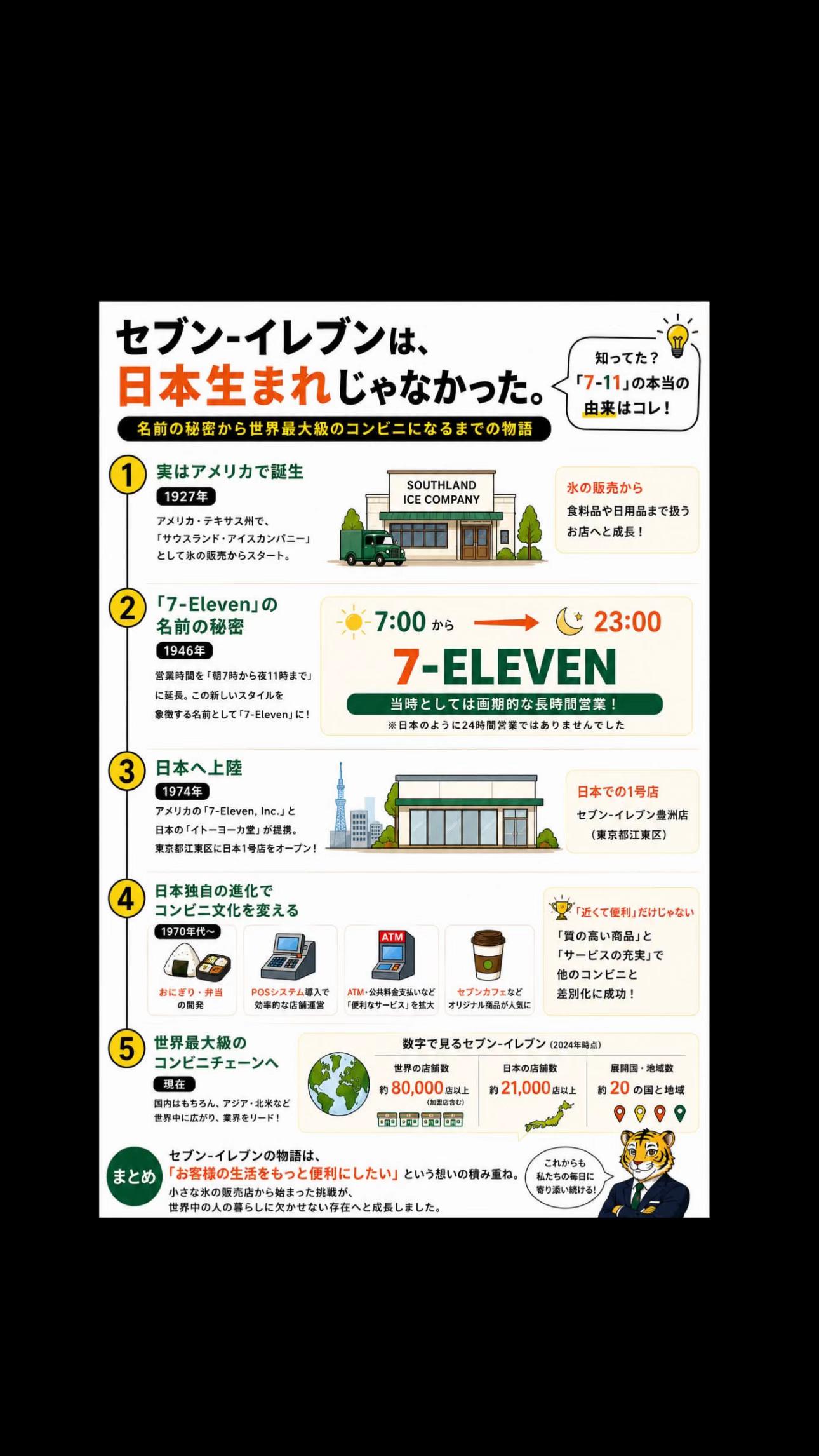 @Bonchan entertainment
