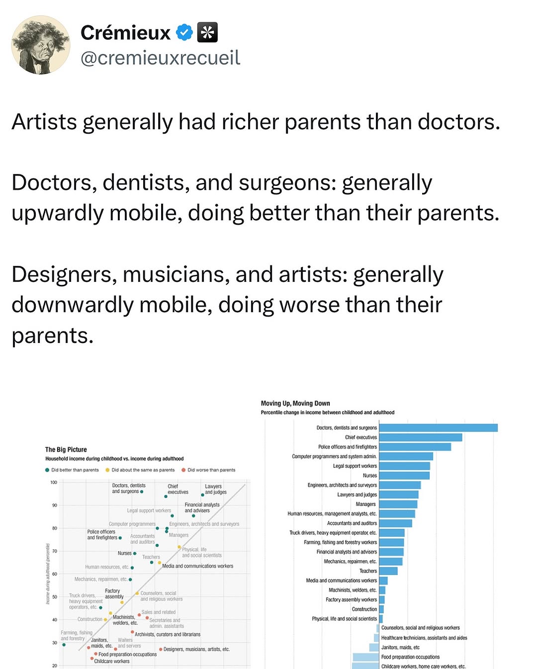 @we have the data