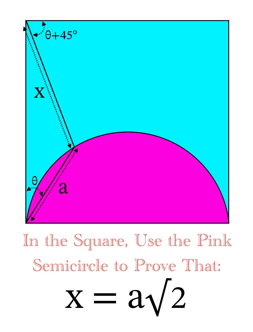 @The TikTok Mathematics Channel