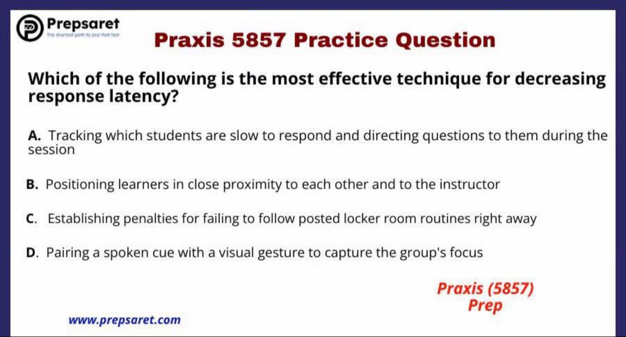 @Praxis Guide