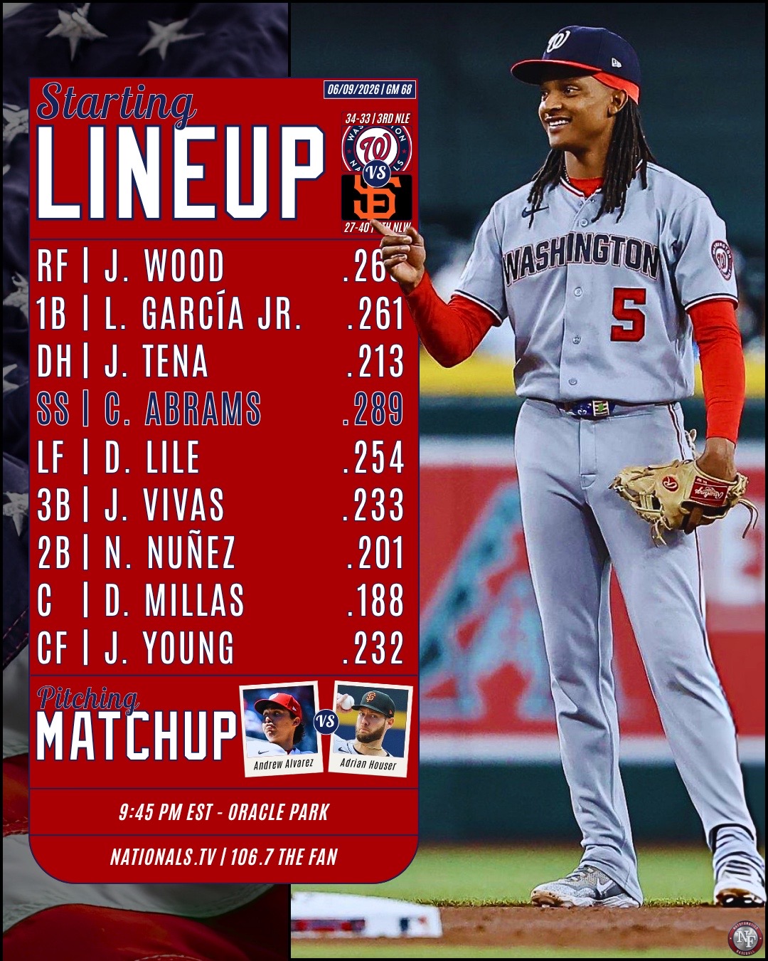@natsfanatics