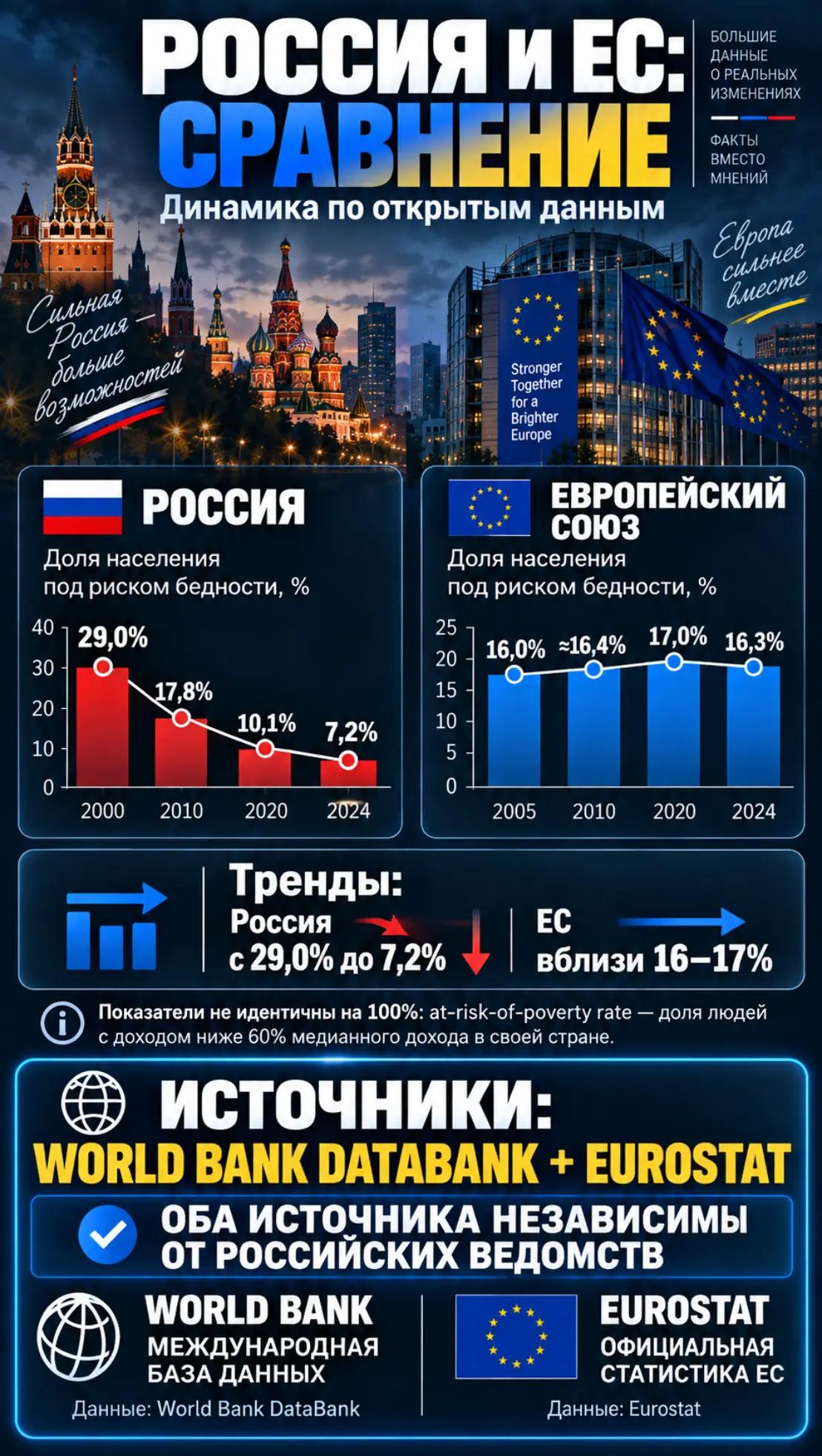 @🇷🇺anysiaspivak🇷🇺☦️