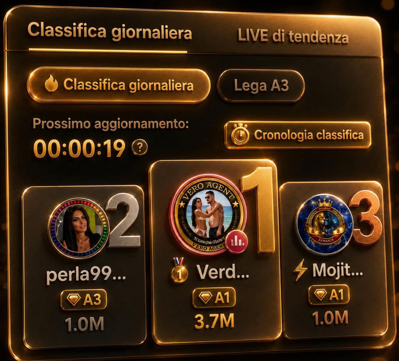 @perla999amg