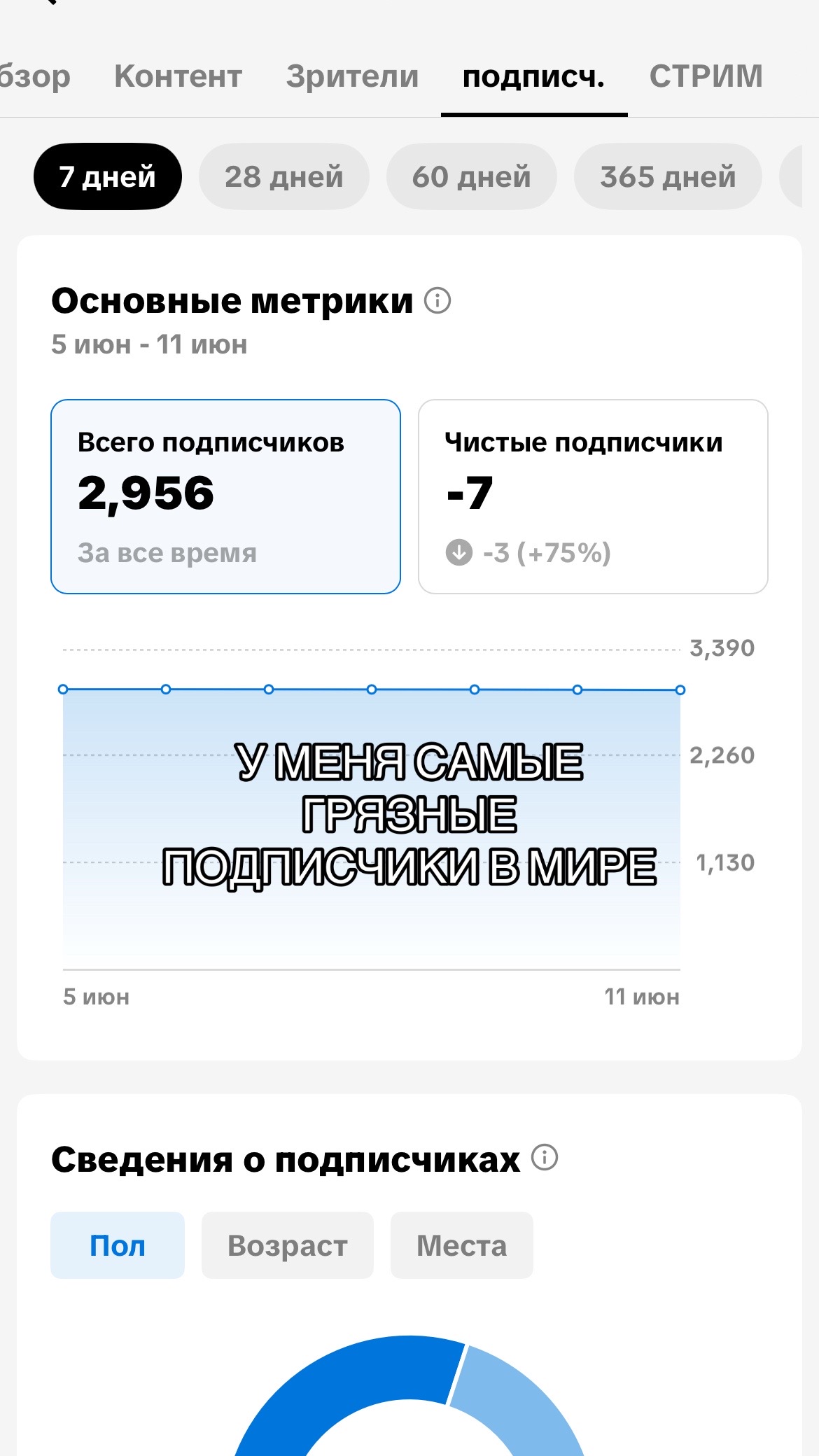 @вова плюс