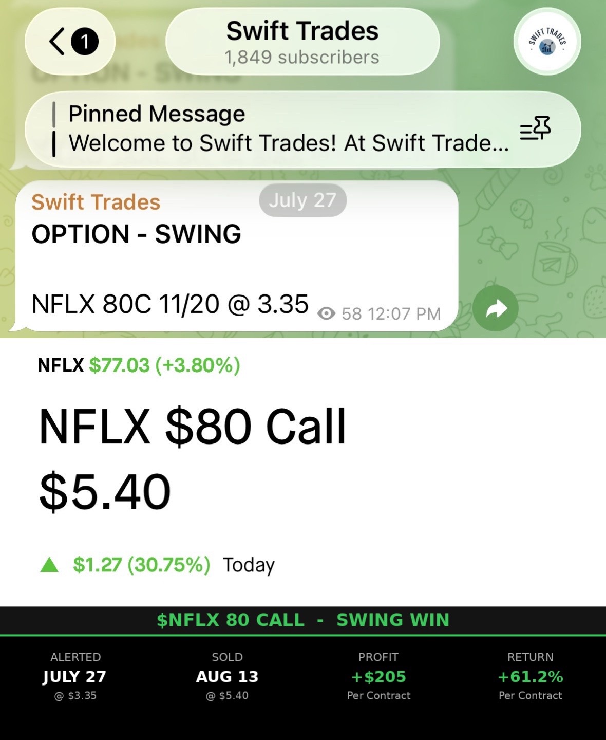 @Swift Trades