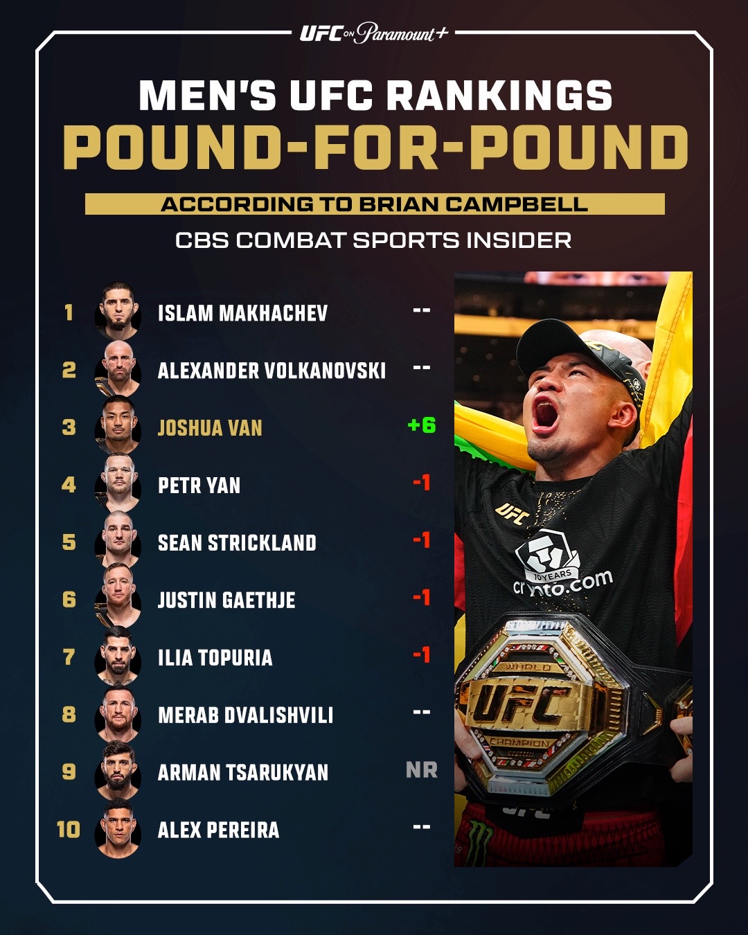@UFC on Paramount+