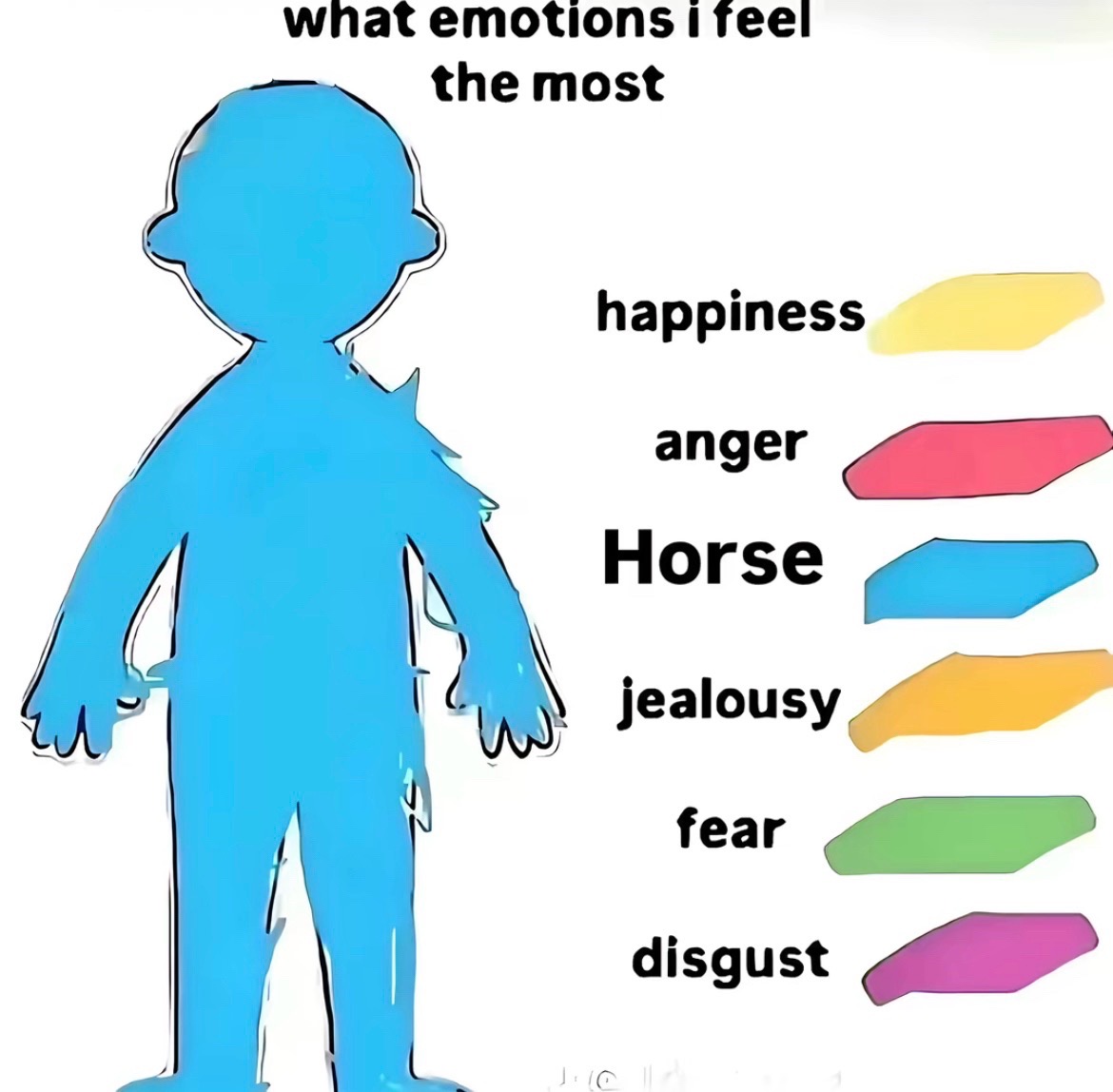 @mar