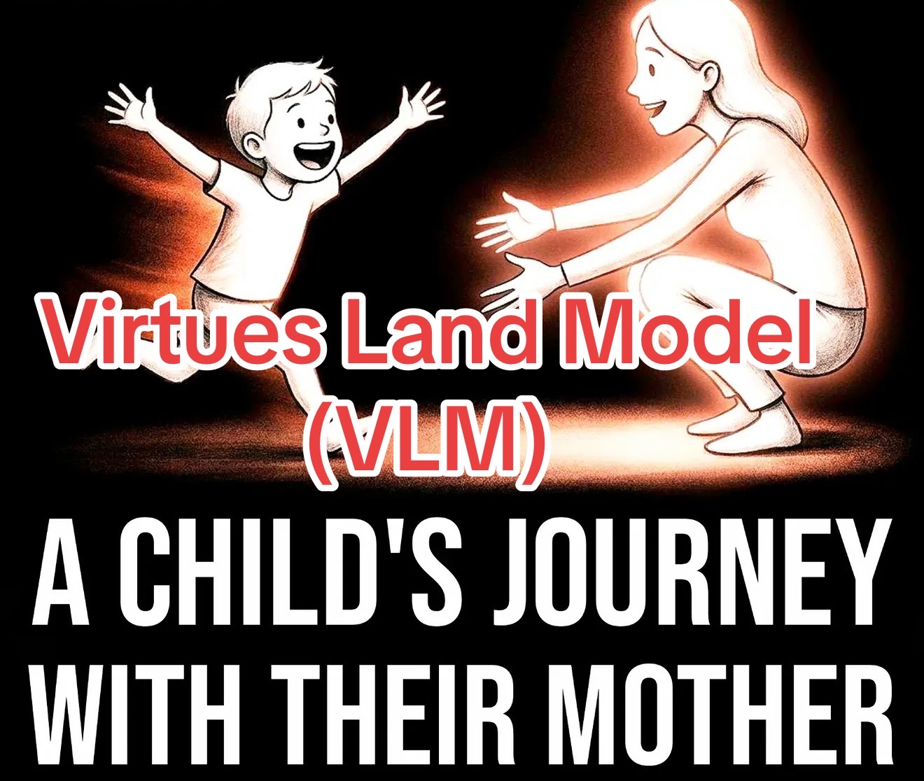 @VIRTUES LAND MODEL&rdquo; VLM