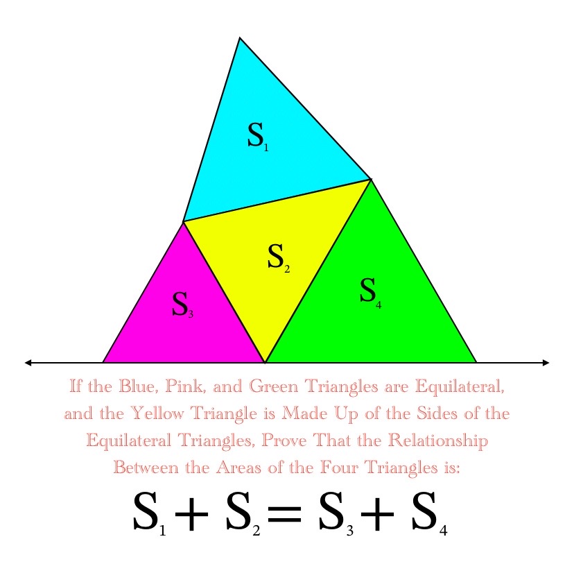@The TikTok Mathematics Channel