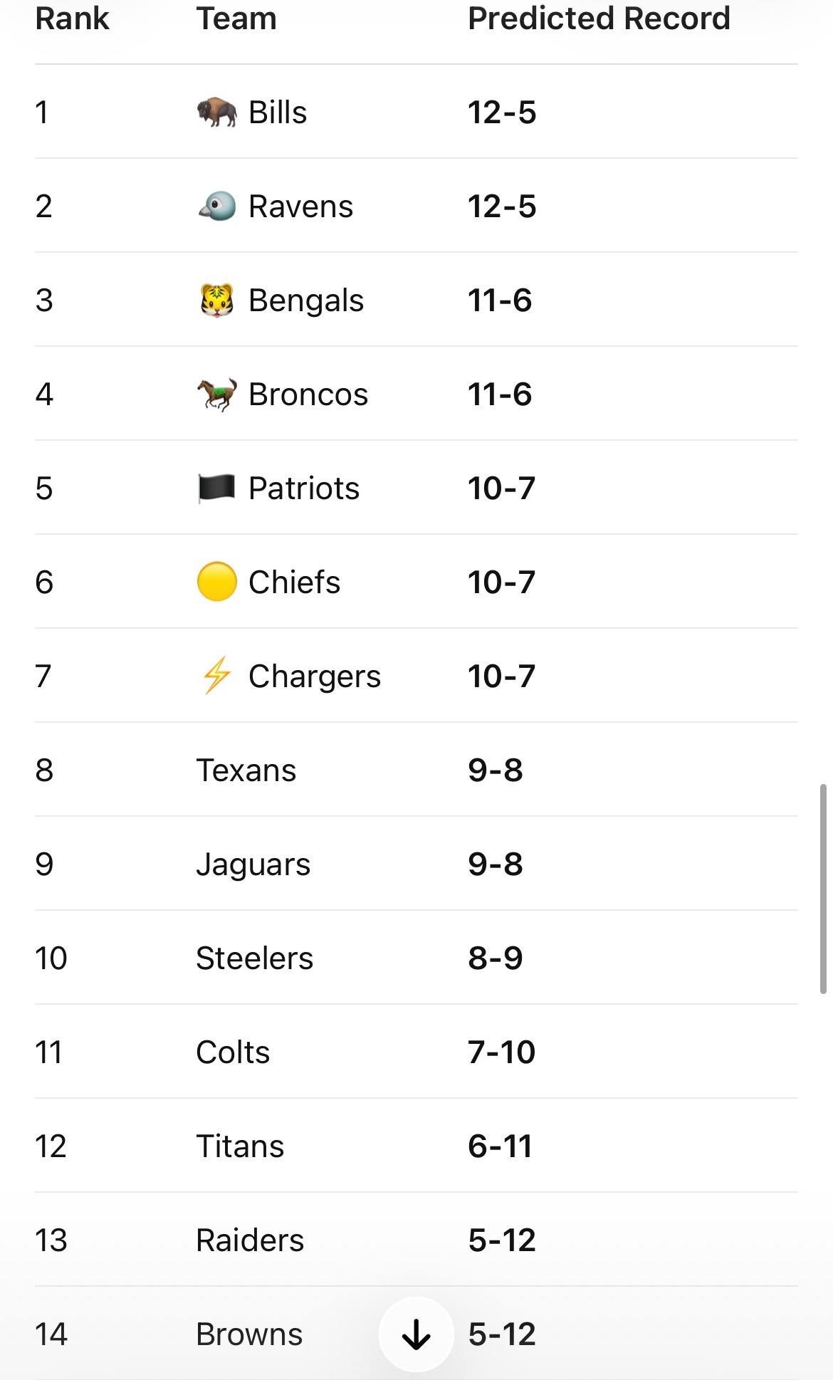 @NewEnglandPatriots-For-Life