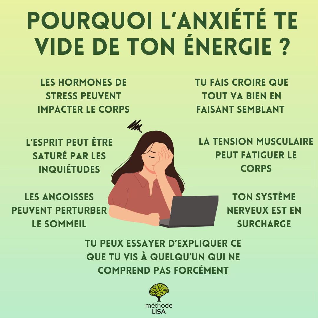 @Cheyma | Psychologue Anxiété