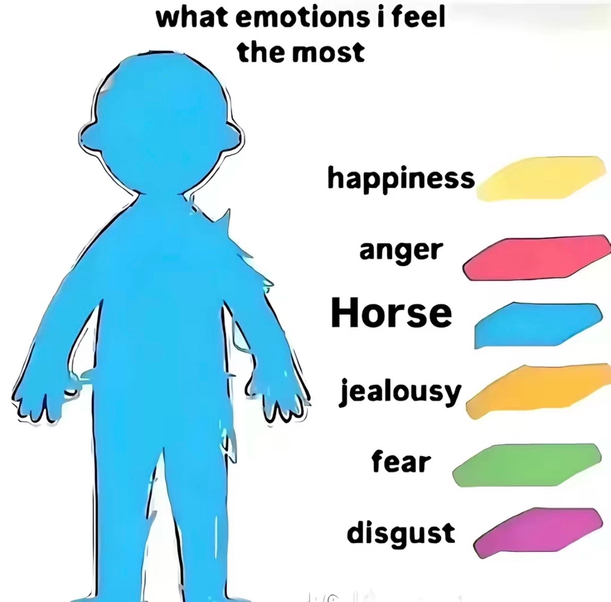 @™️
