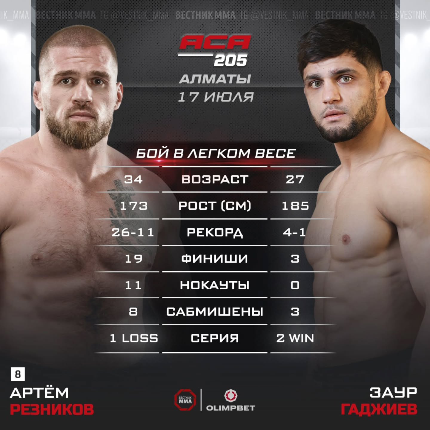 @🇺🇸MMA/AZE🇦🇿🇪🇺