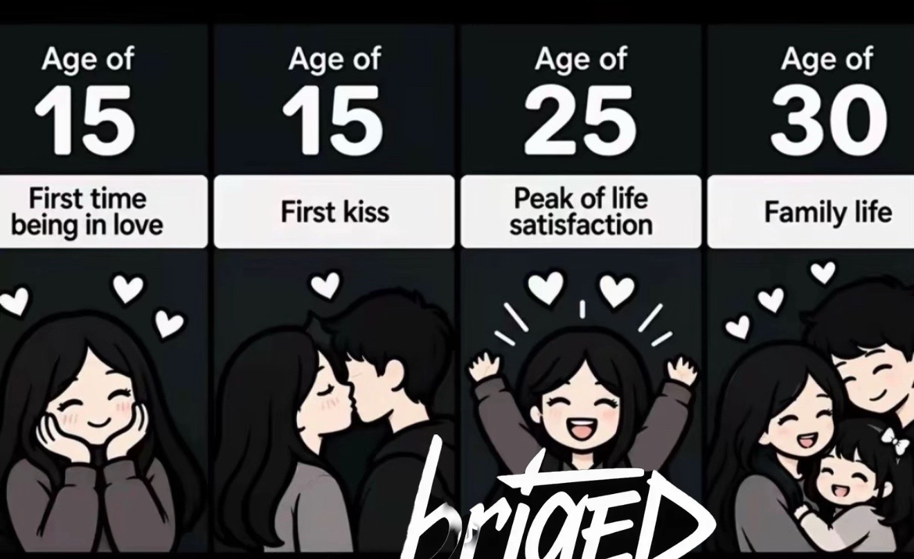 @Briqed