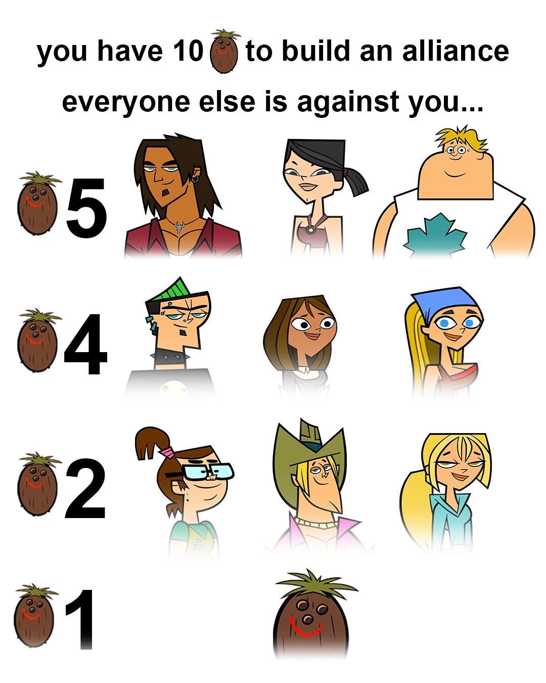 @Total Drama Official