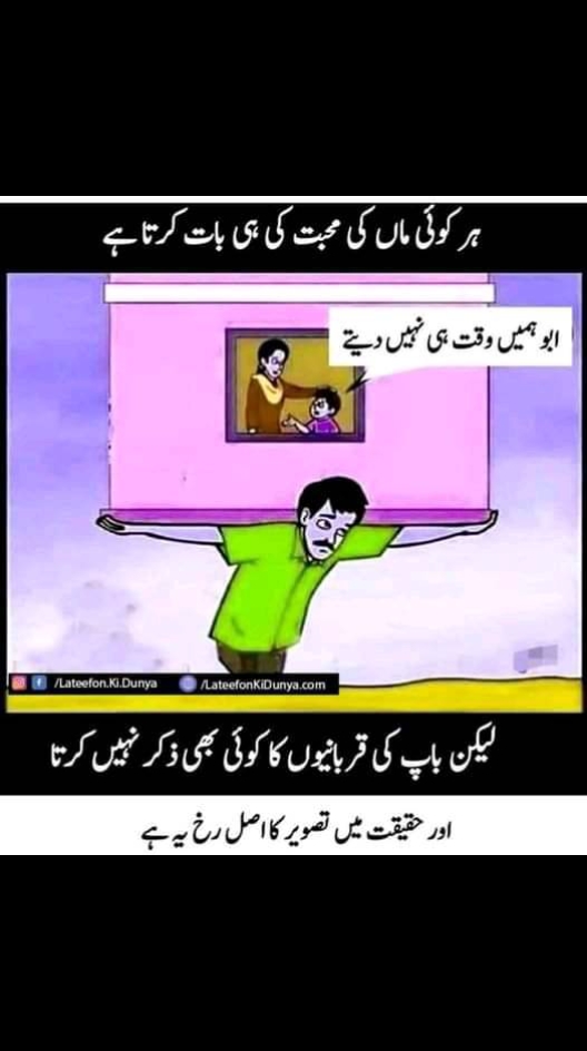 @M Aftab Yaqoob