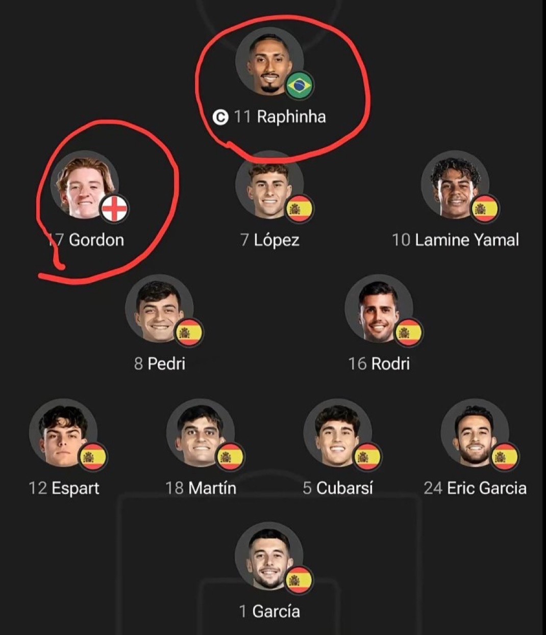 @🇾🇪