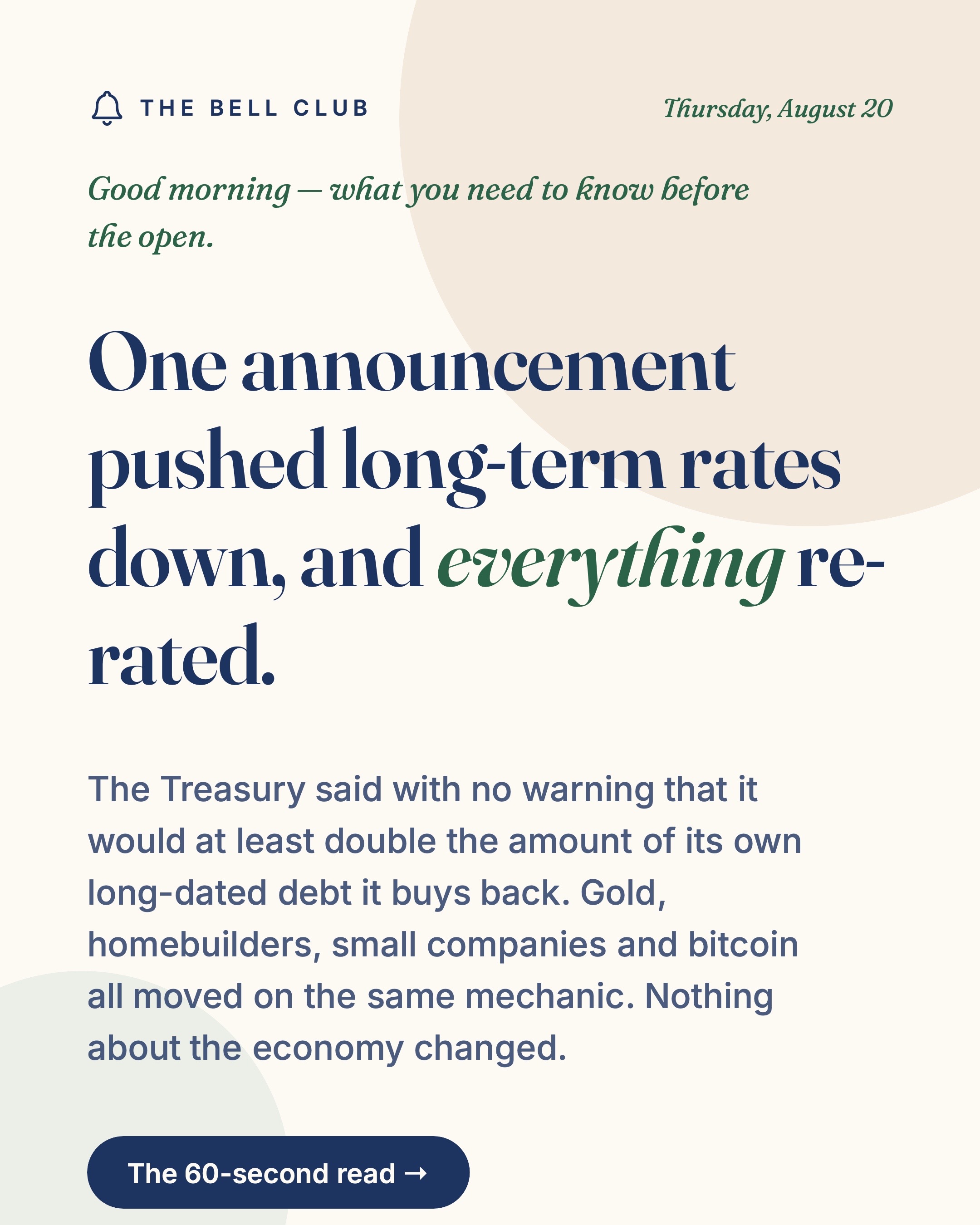 @Kristen Zisek | Market Updates