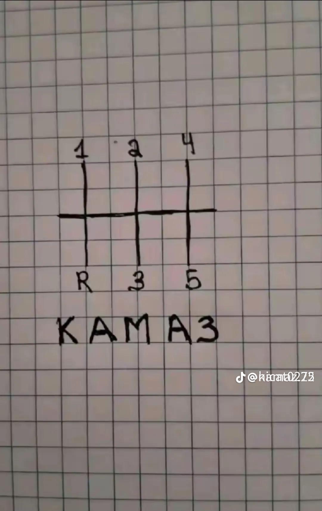 @afı.