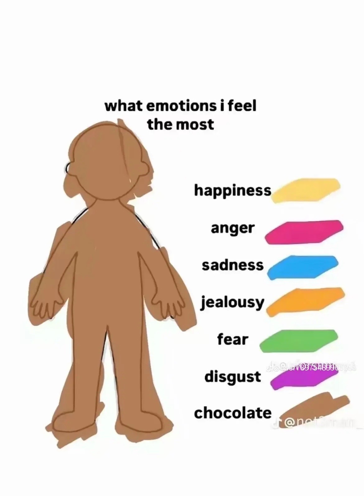 @ً