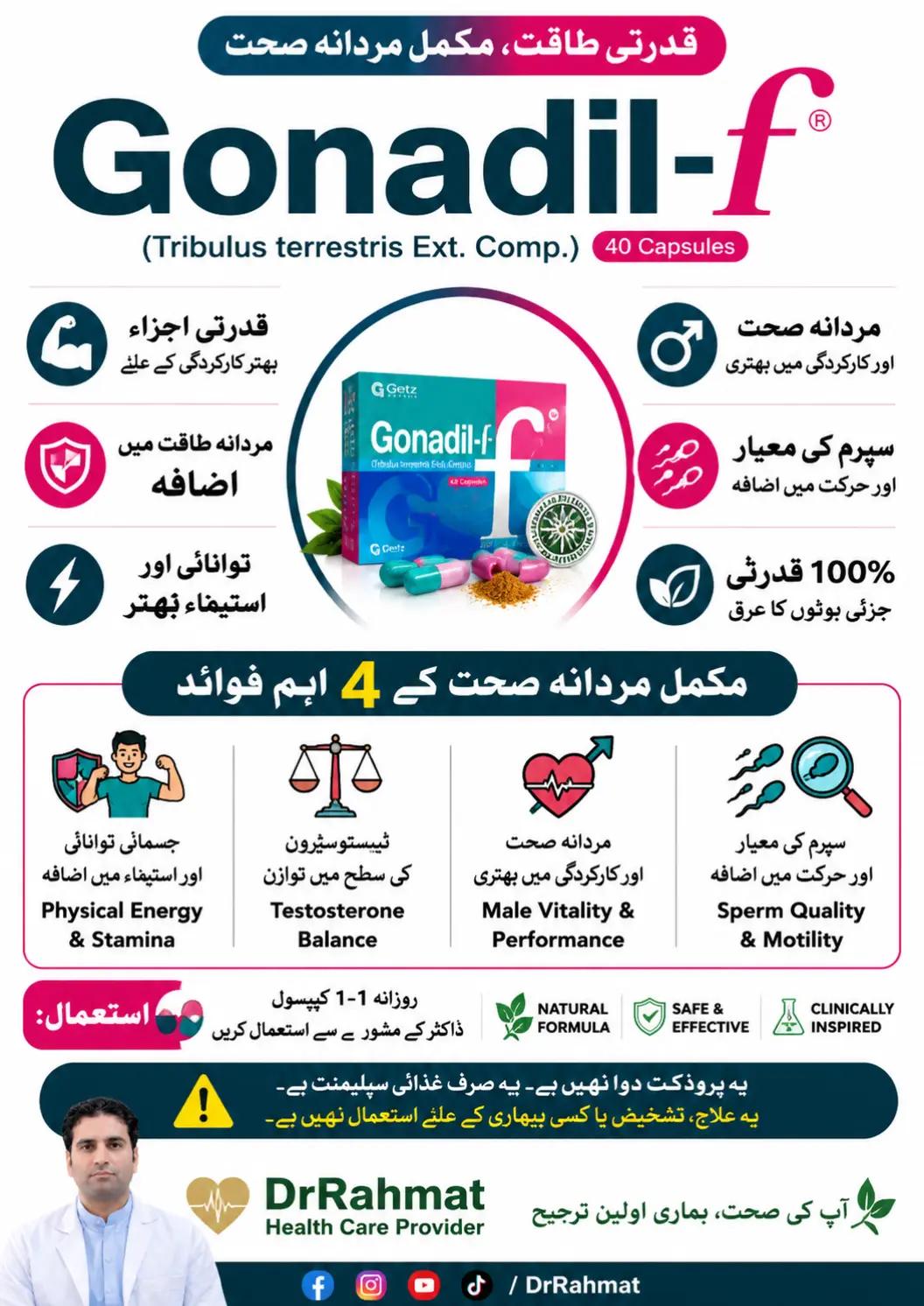 @DrRahmat"Medzone"