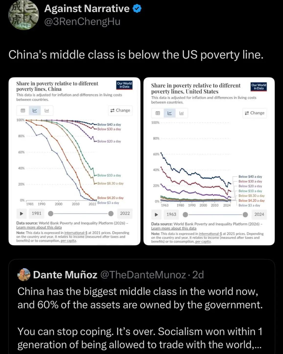 @we have the data