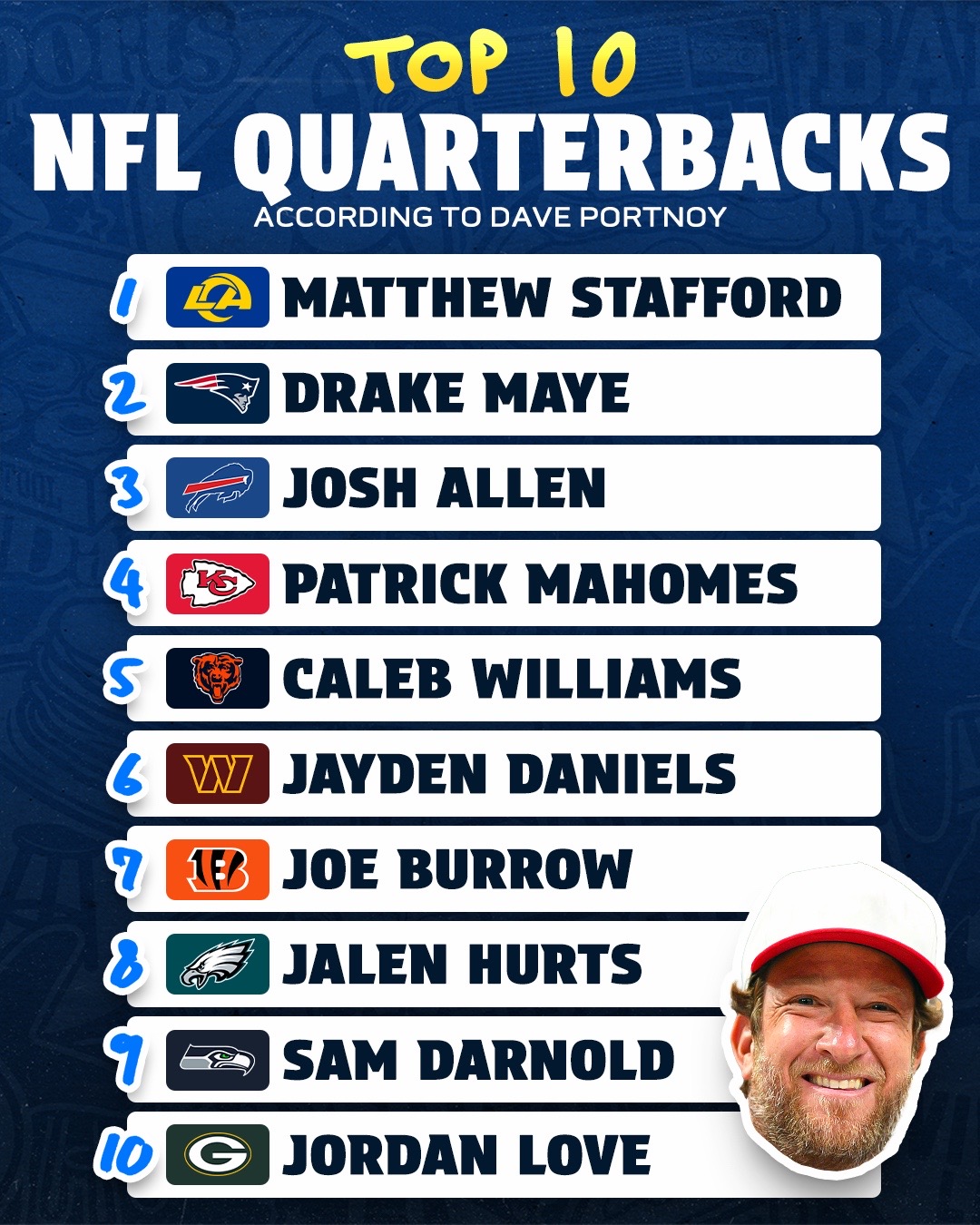 @Barstool Sports
