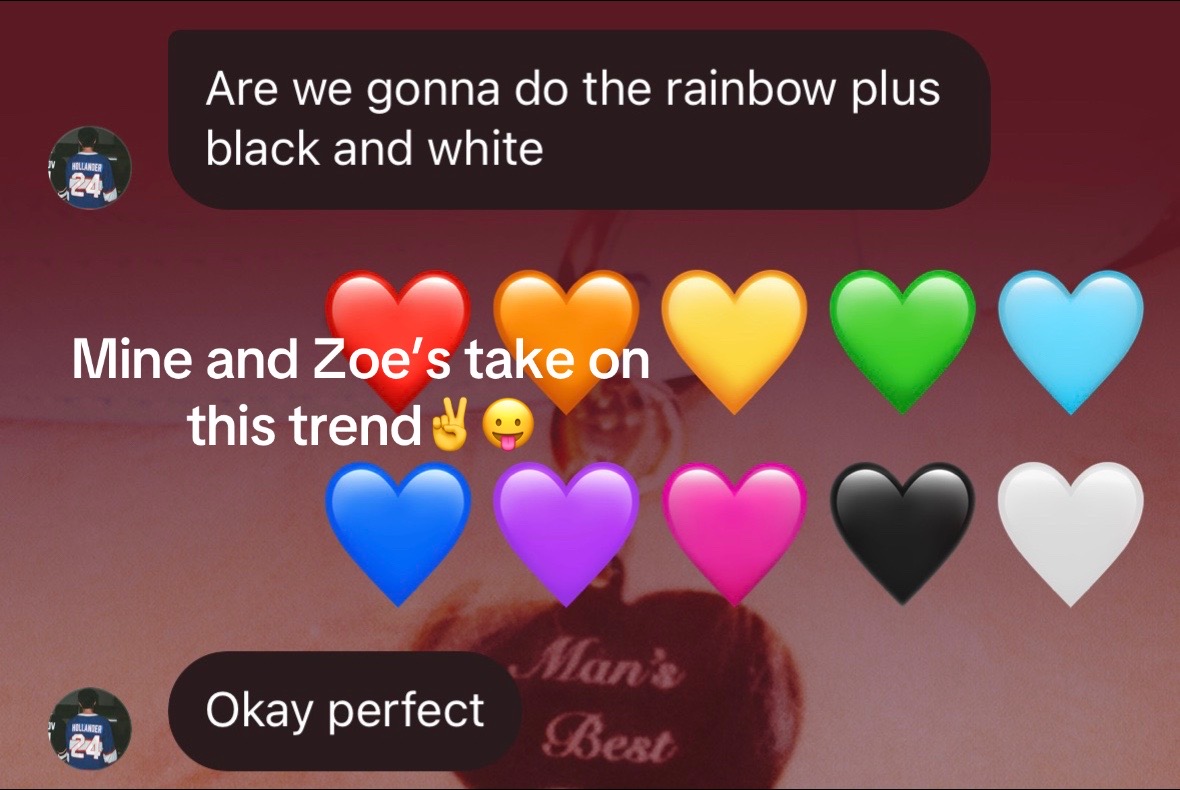 @𝓀𝓎𝓁𝒾ℯ ᯓ★ˎˊ˗