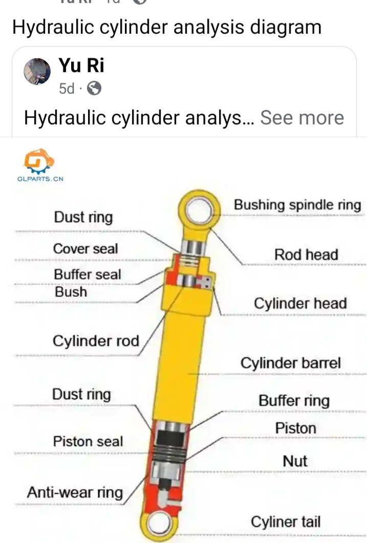 @Plant Engineer