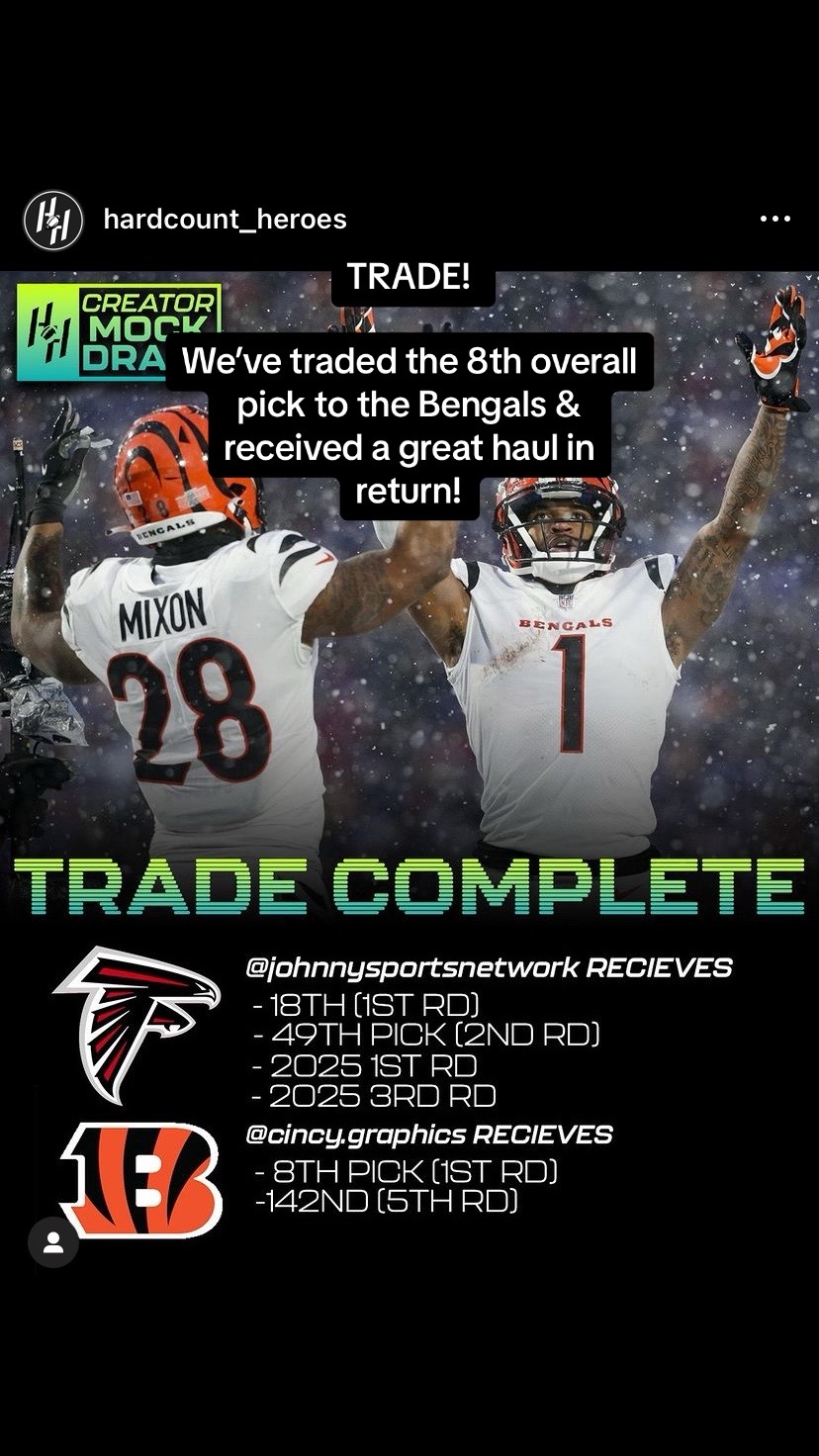 @Johnny Sports Network