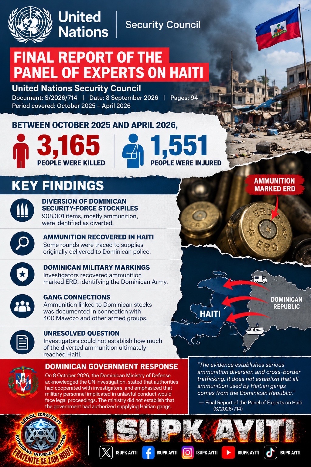 @ISUPK HAITI