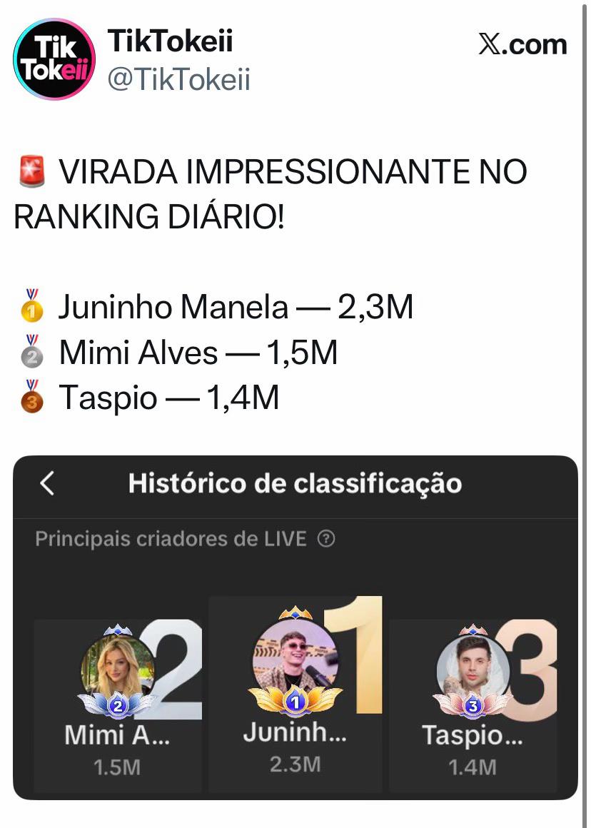 @TikTokeii