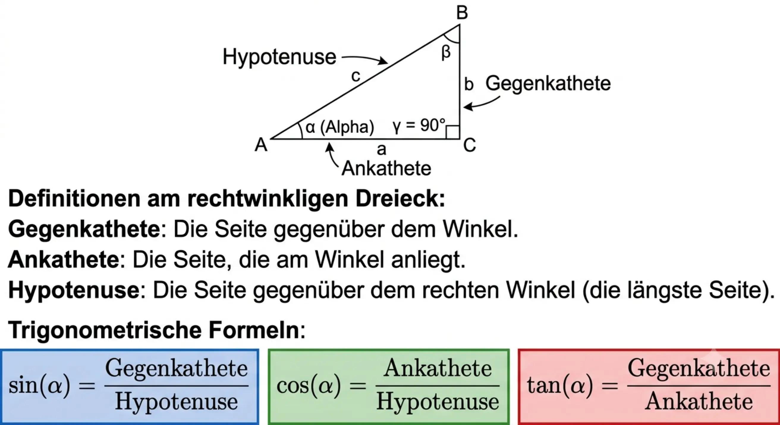 @Native German