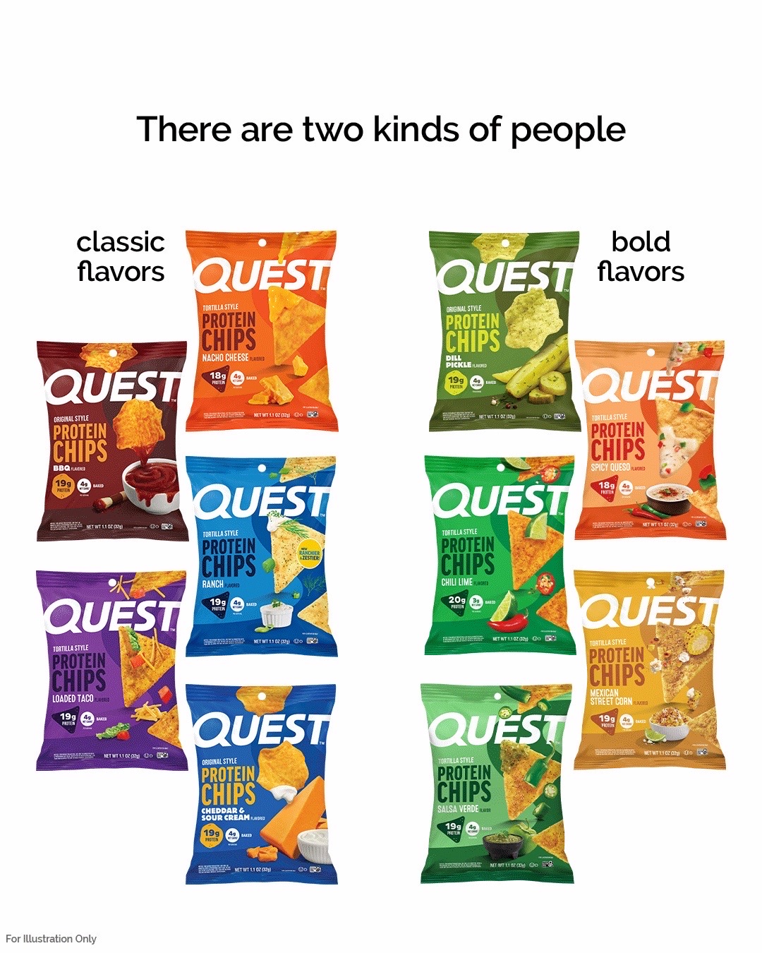 @Quest Nutrition
