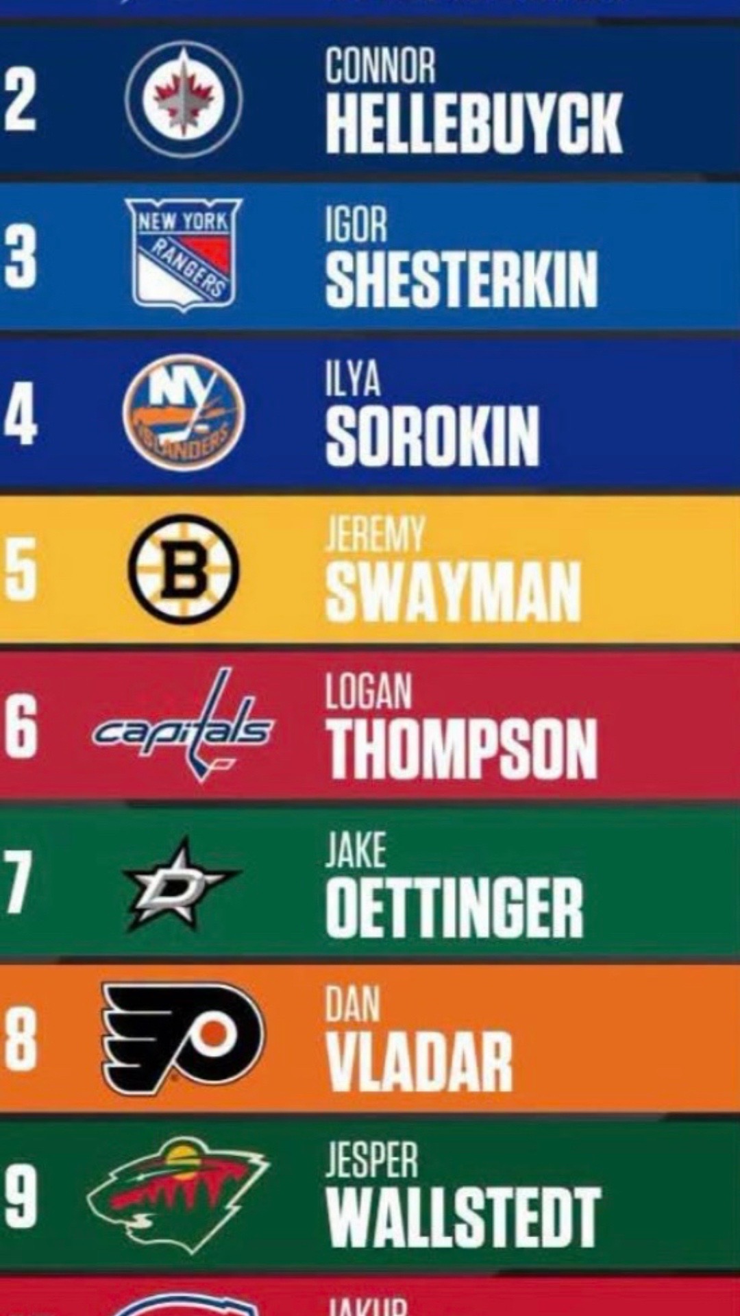 @Flames Unfiltered