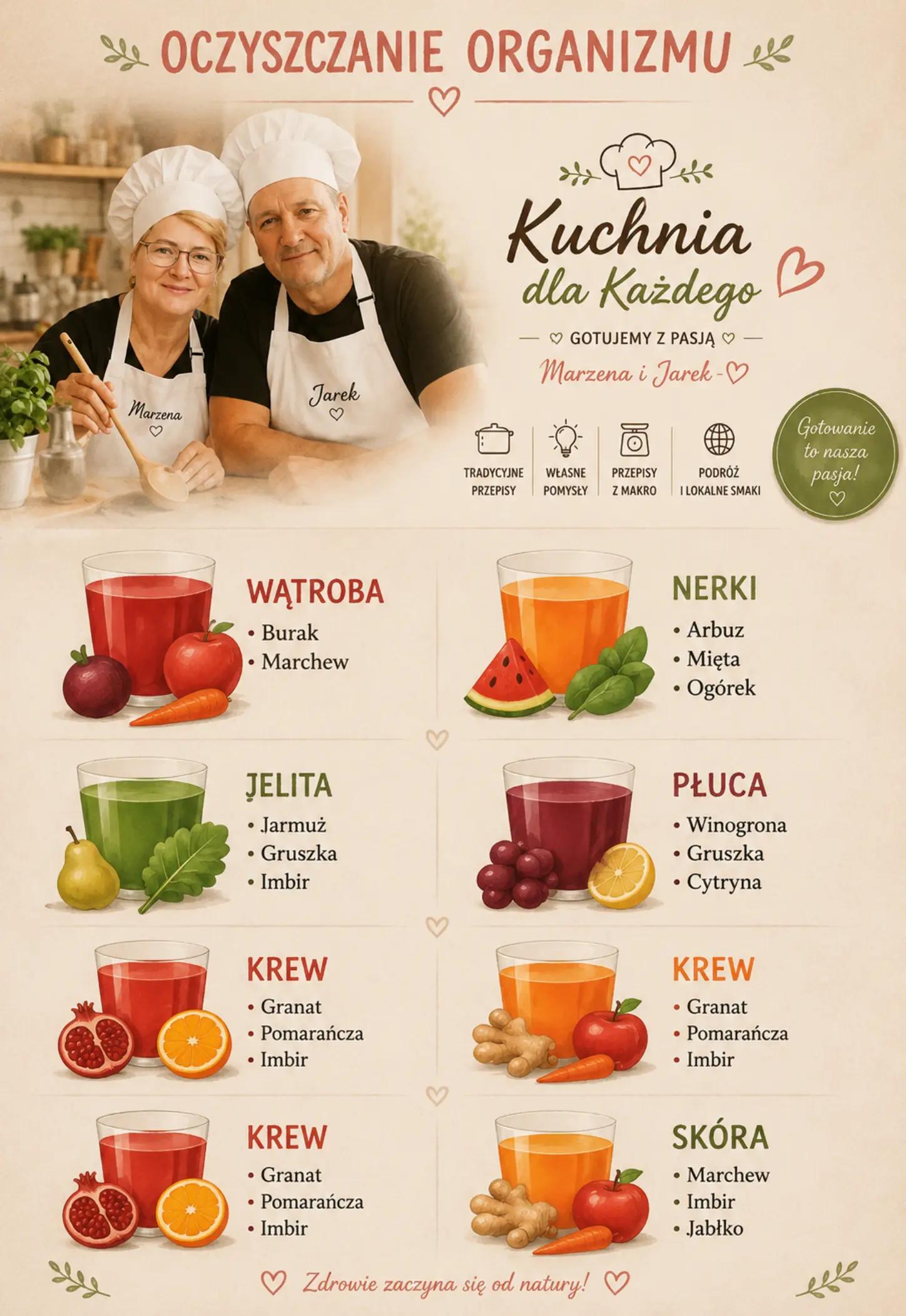 @Kuchnia Marzeny i Jarka