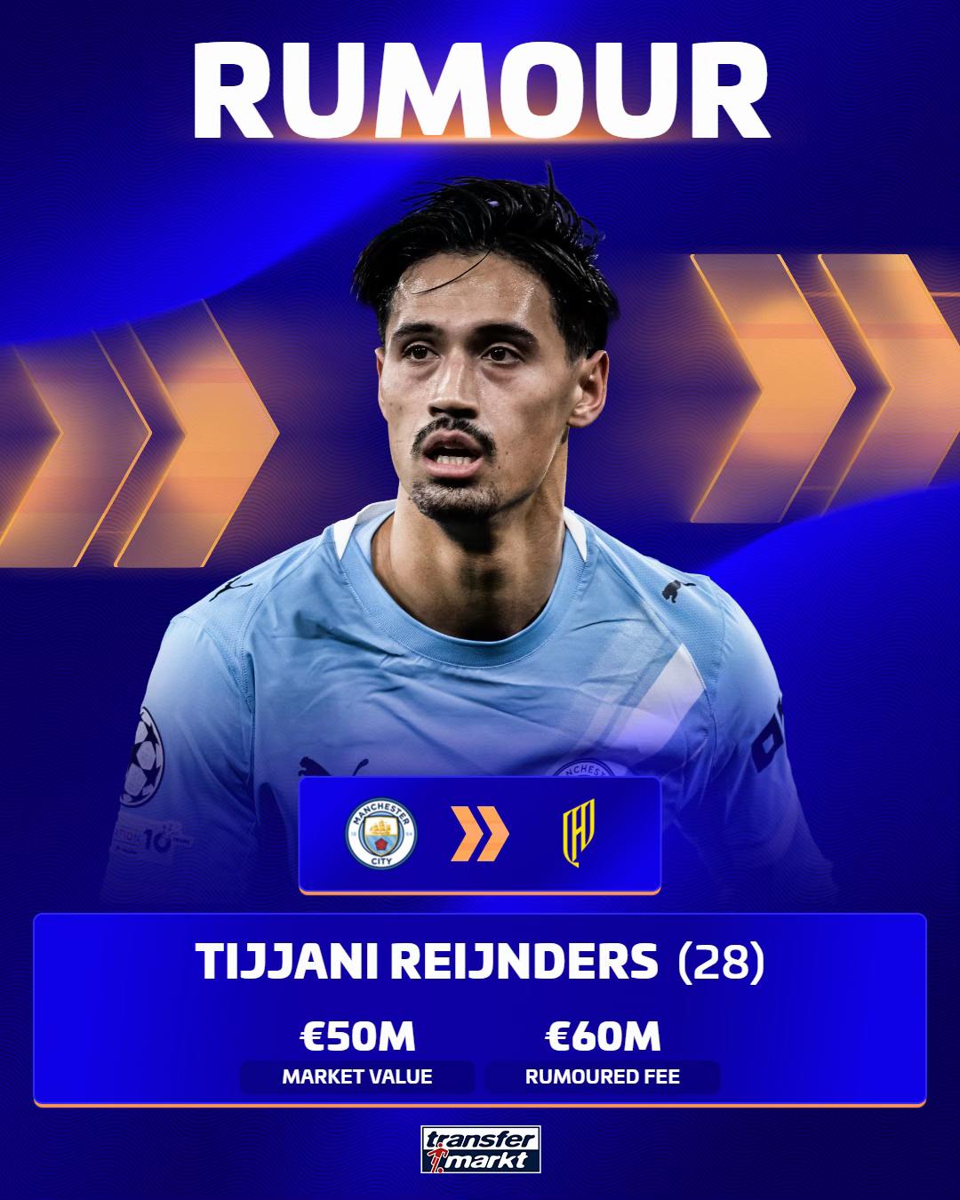 @Transfermarkt