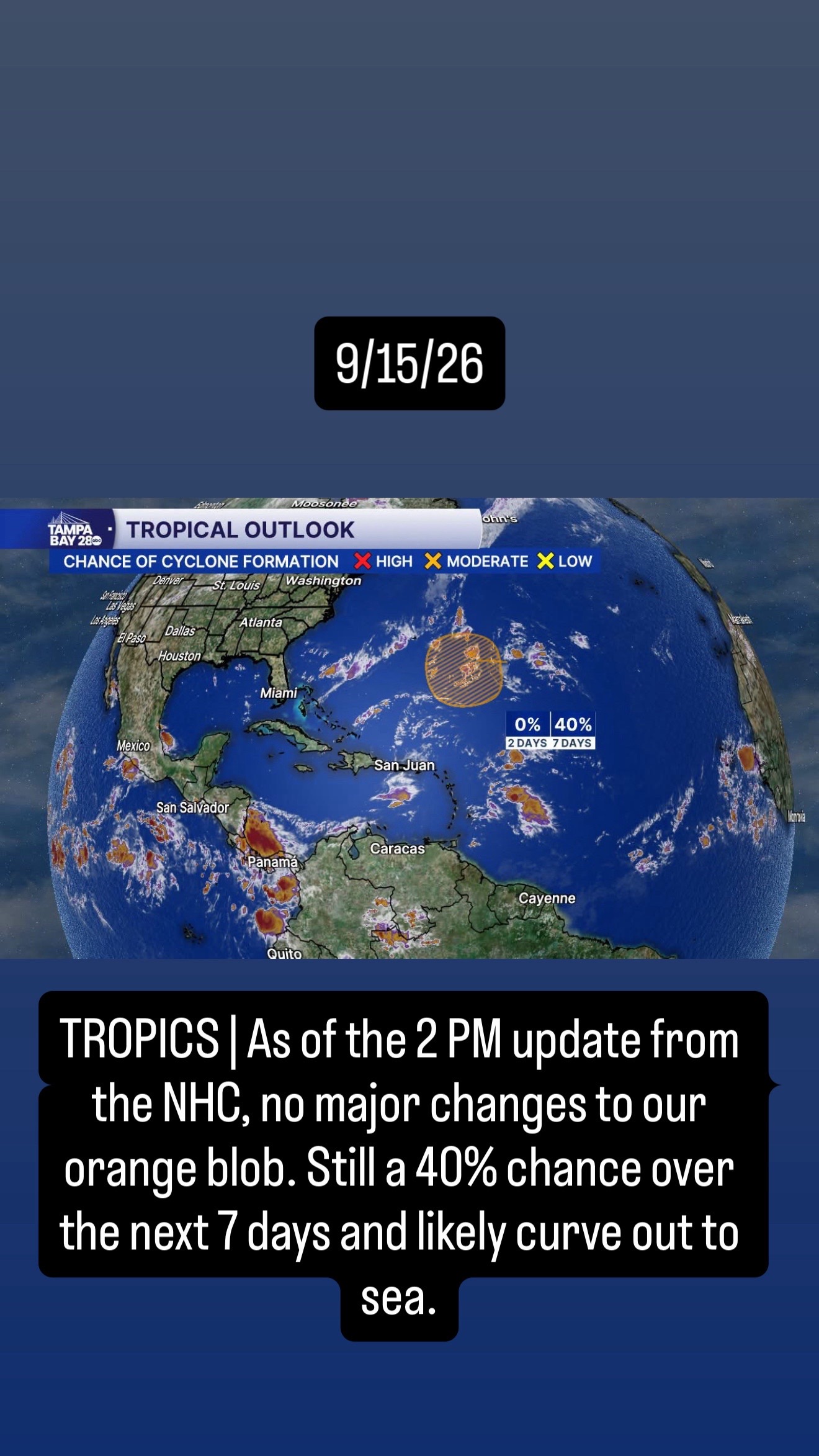 @Meteorologist Ally Blake