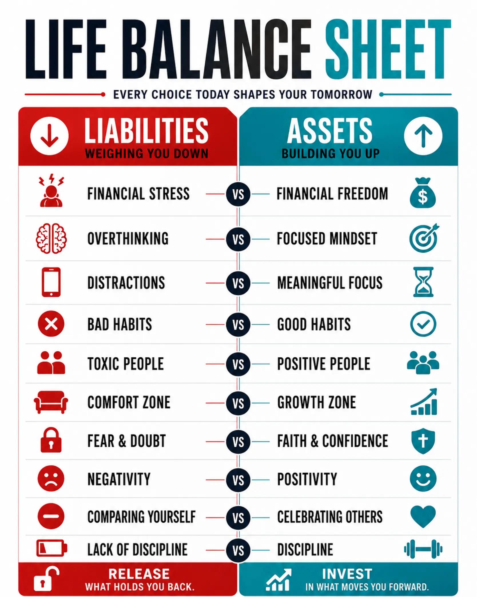 @Link Influence