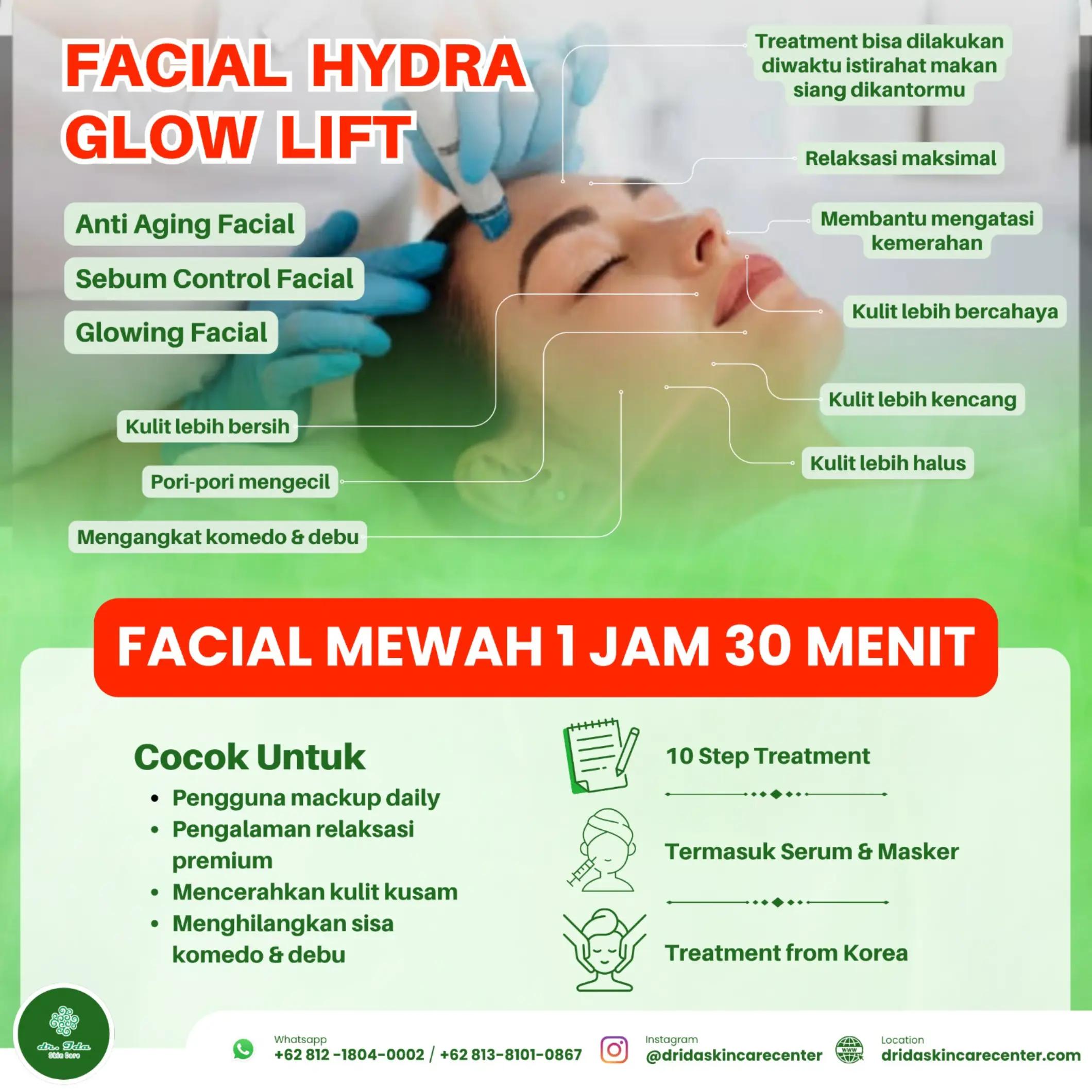 @dr Ida Skincare Center