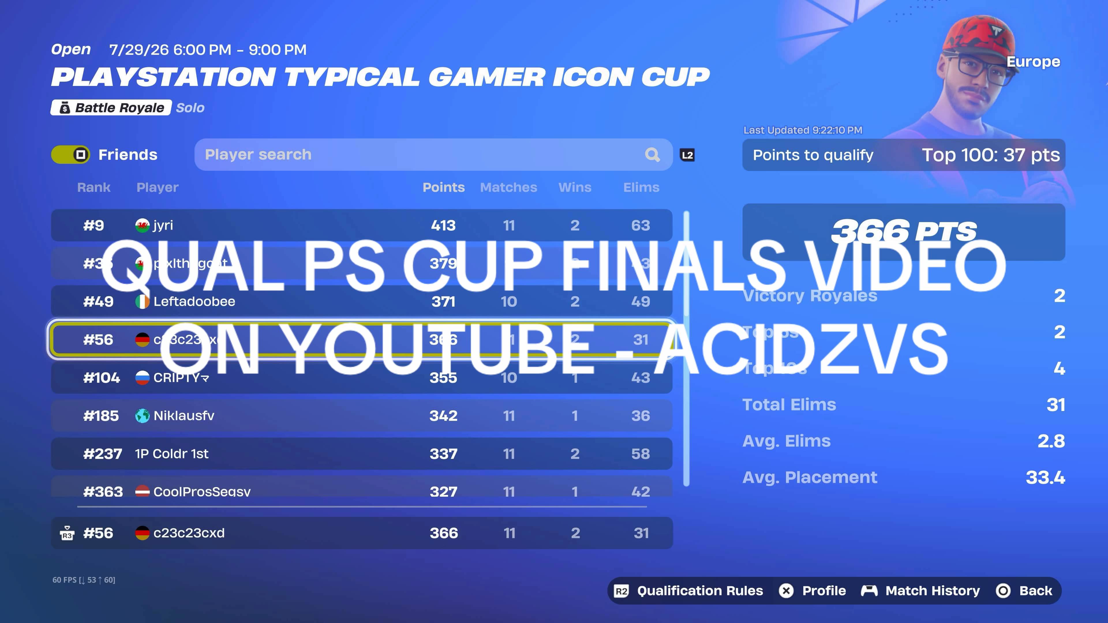 @Acidz