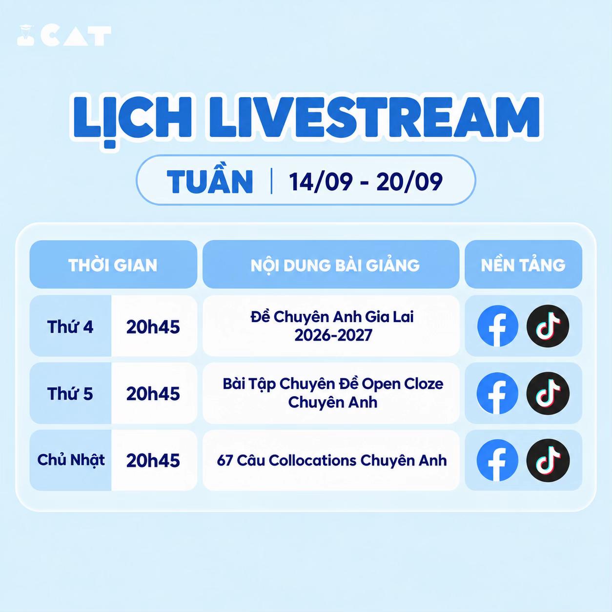 @Chuyên Anh Tutorials