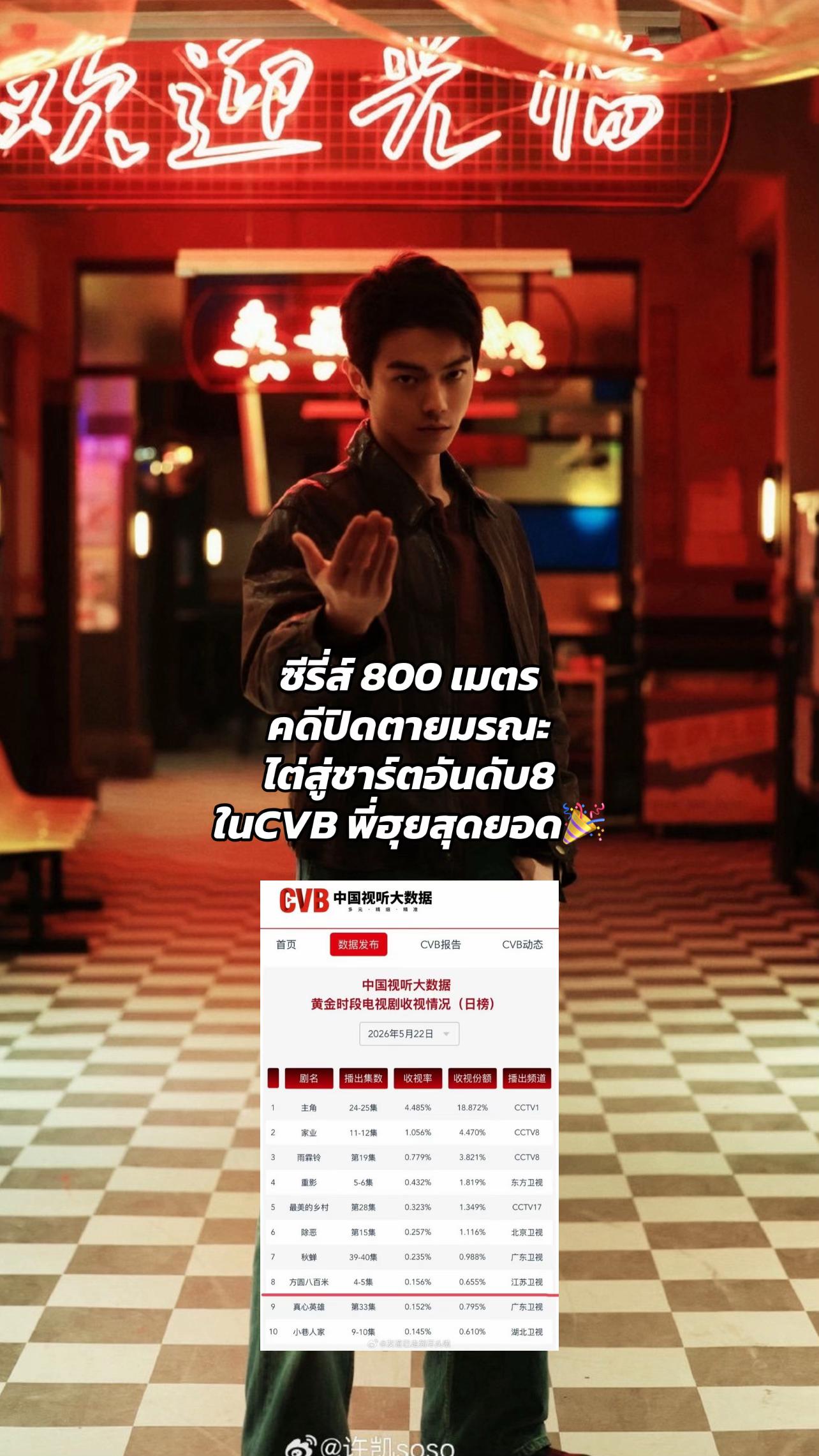 @หวีดซีรี่ส์สวีข่าย