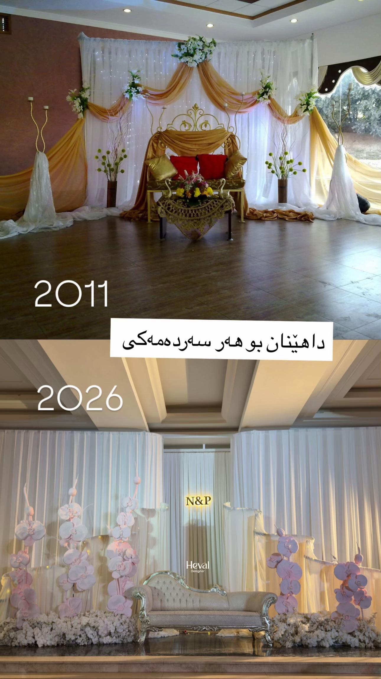 @Heval.Designer