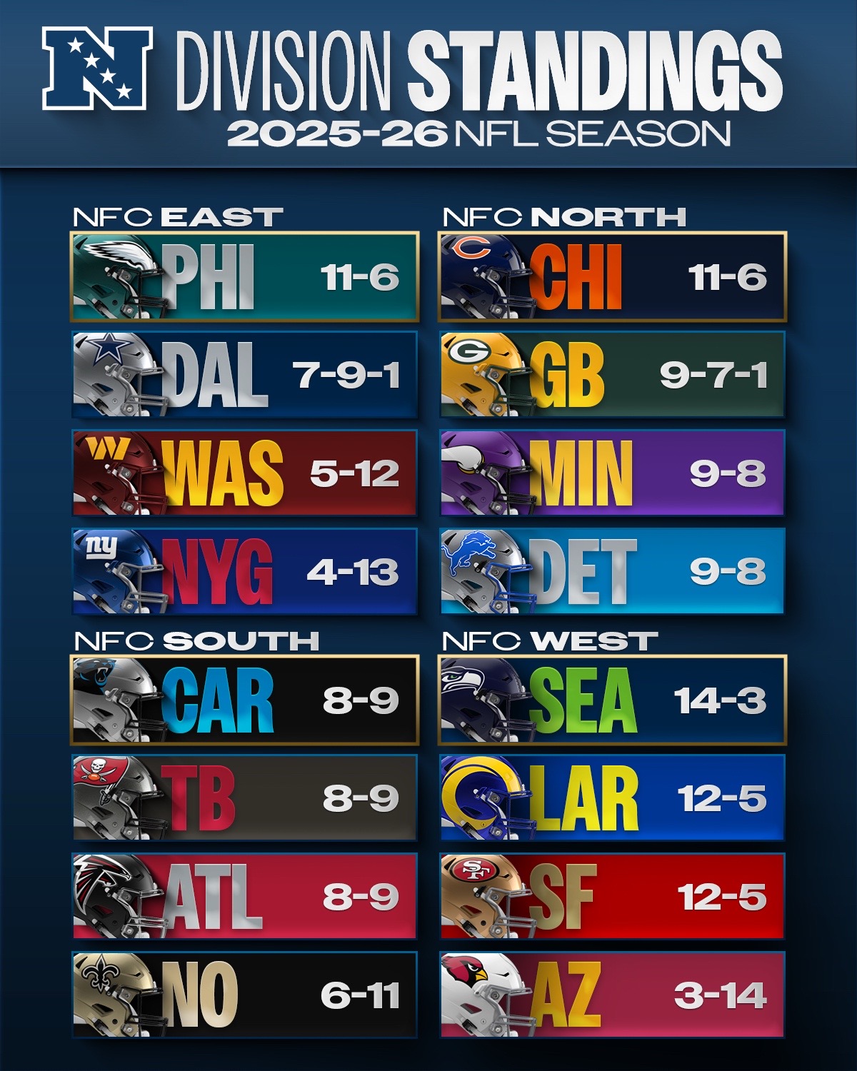 @NFL