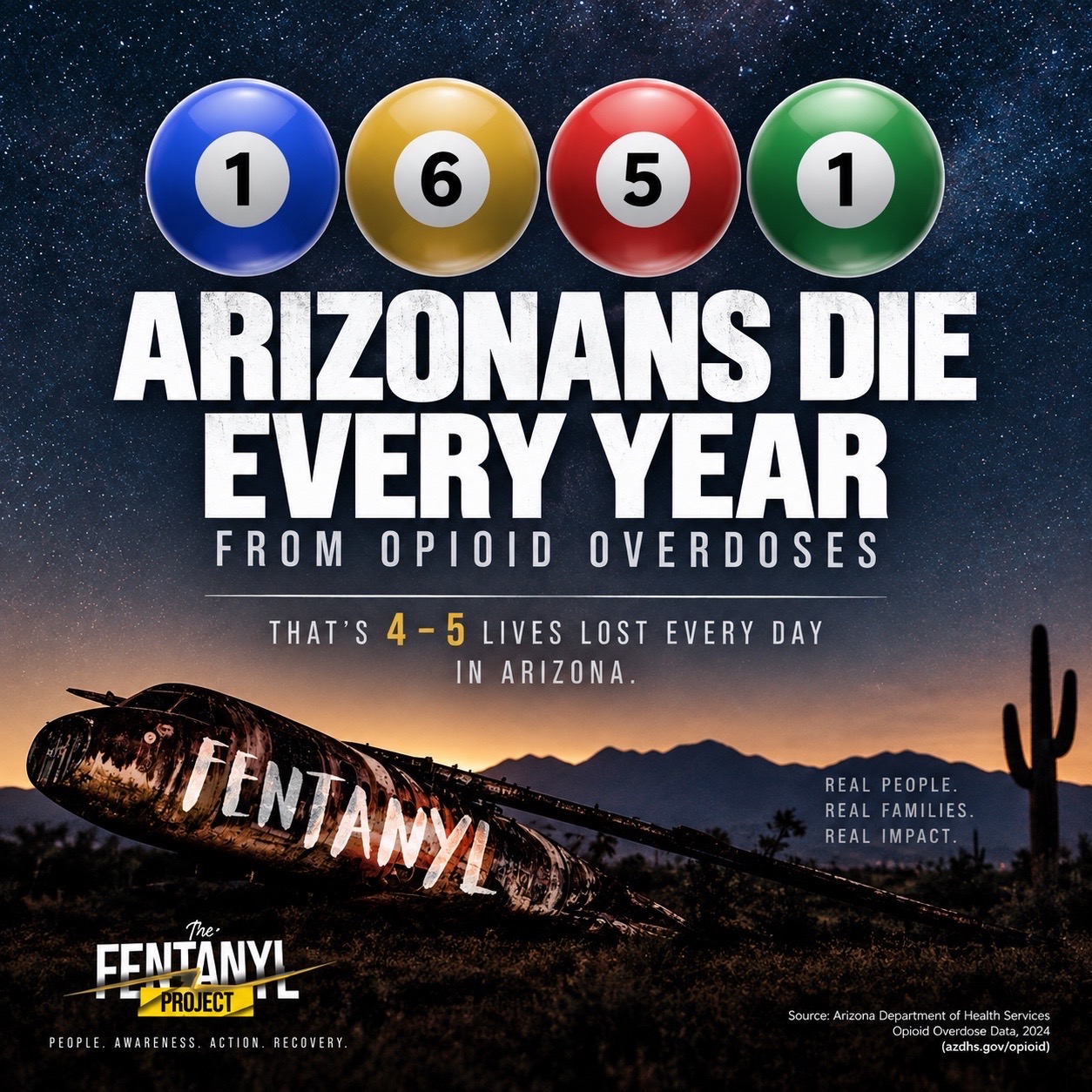 @fentprojectaz