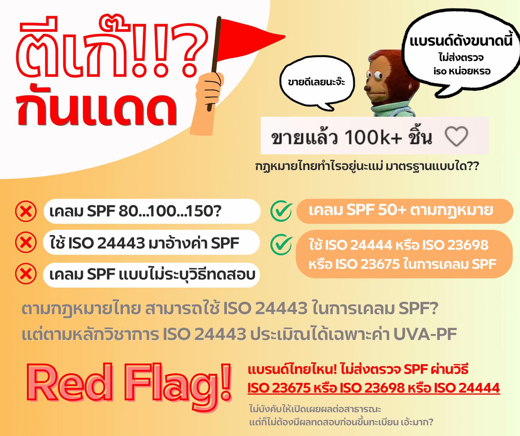 @ติวหนังสือกับติวตริ้ว