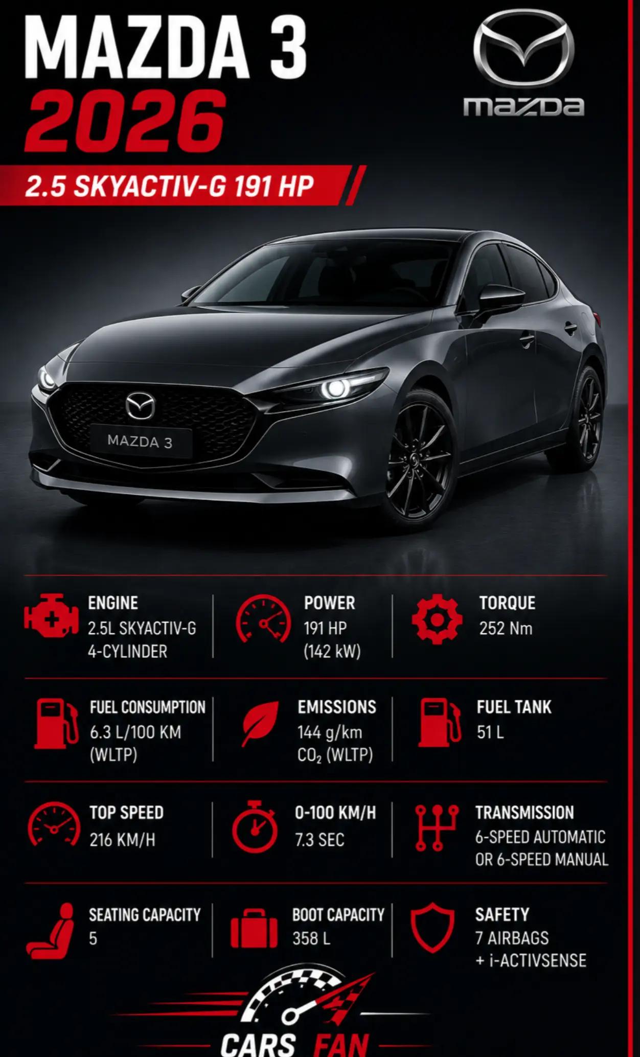 @cars_fan