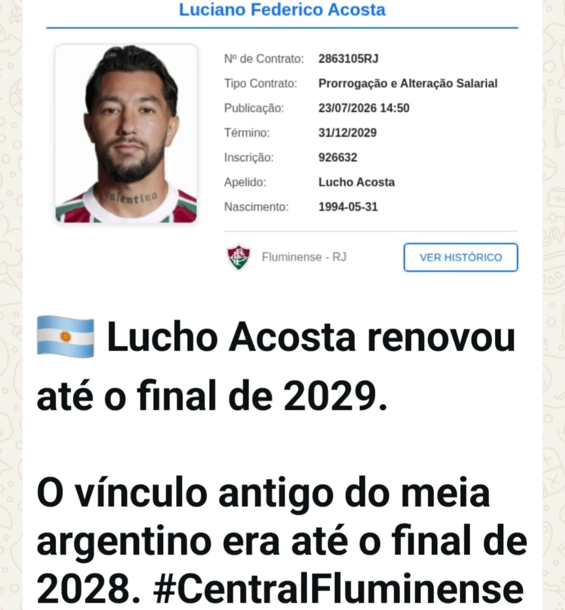 @DIA Á DIA DO FLUZÃO 🇮🇹💪🇮🇹