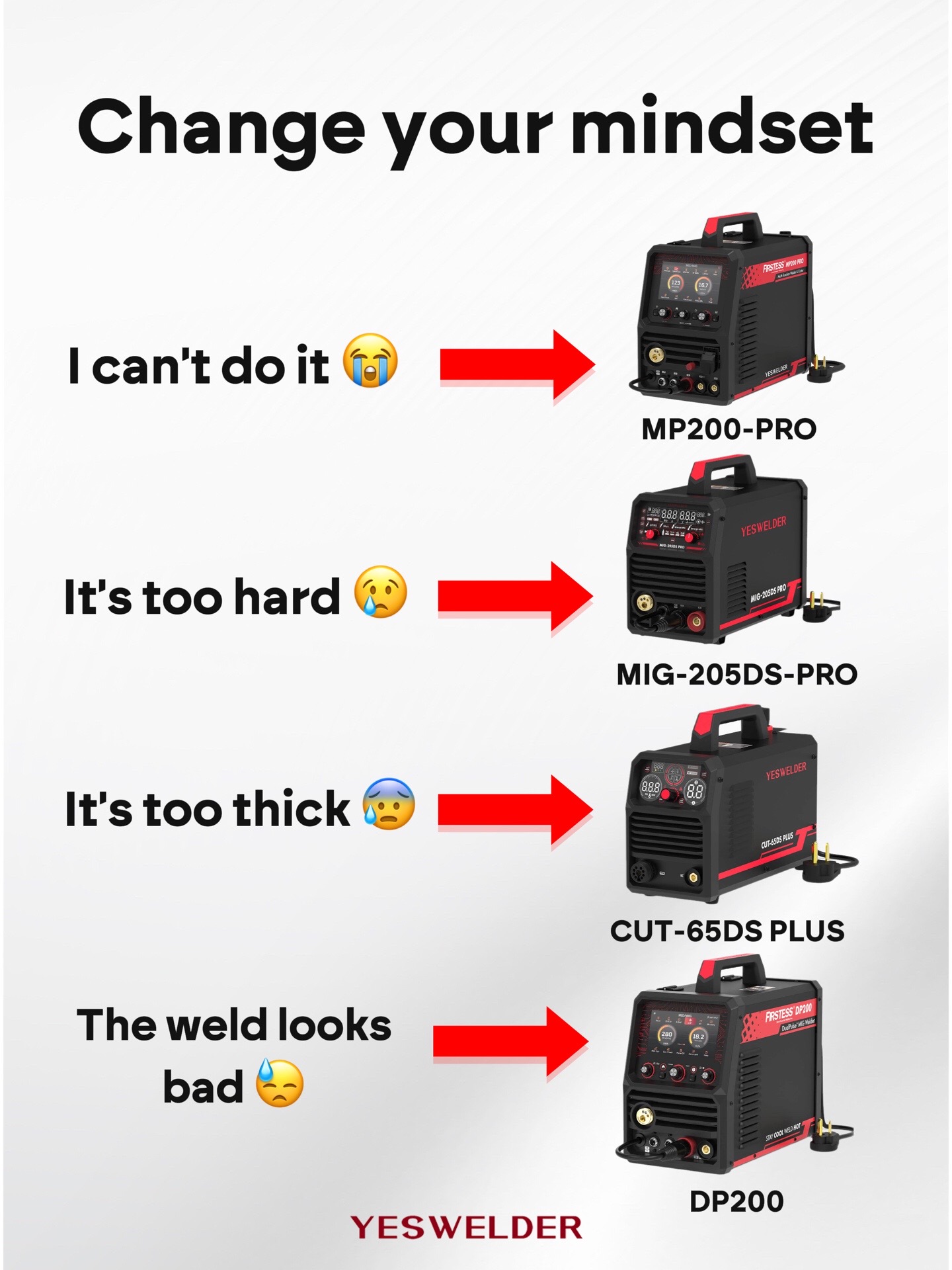 @YesWelder